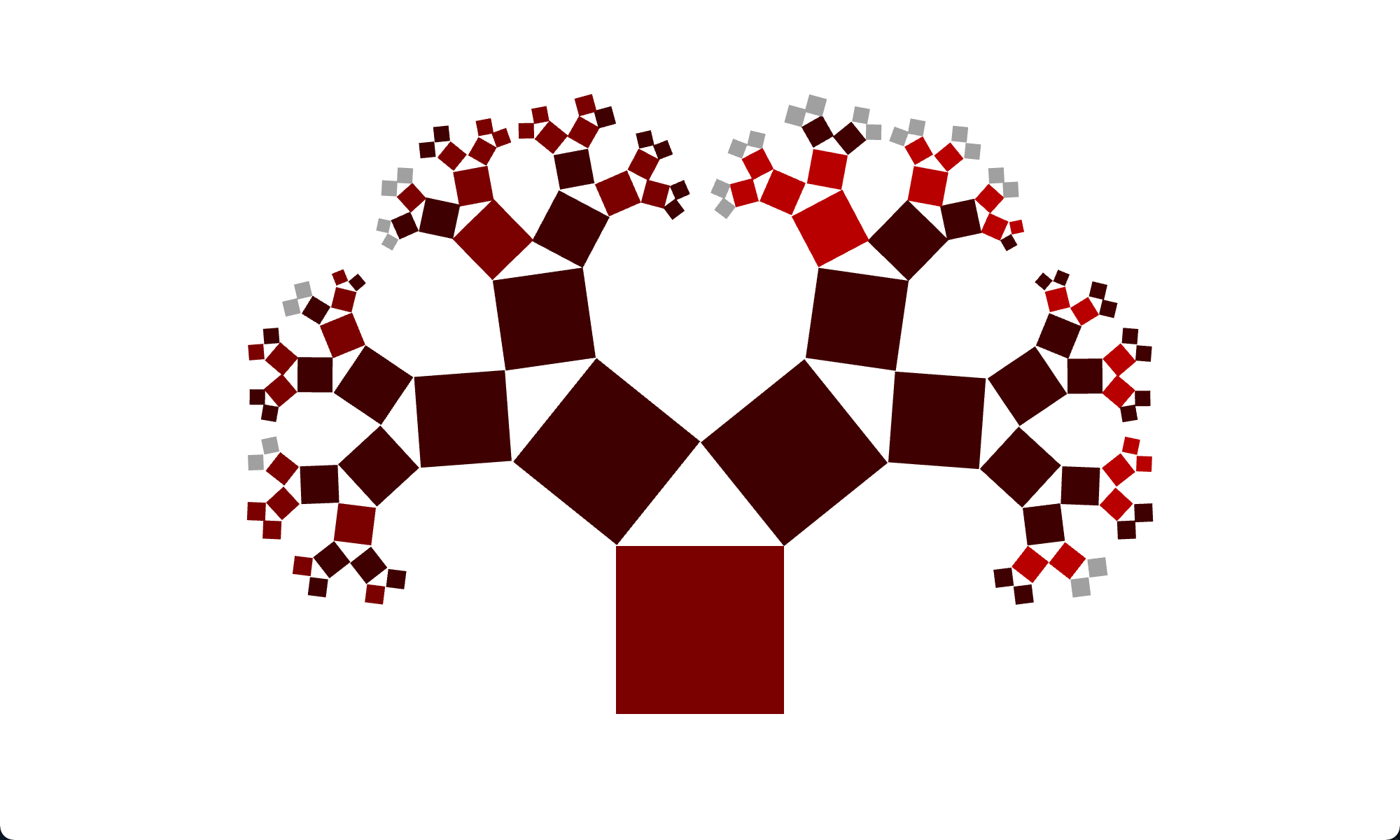Family Tree Movement