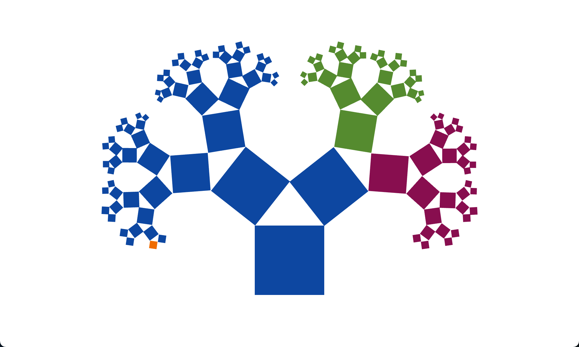 Family Tree Mother Tongues